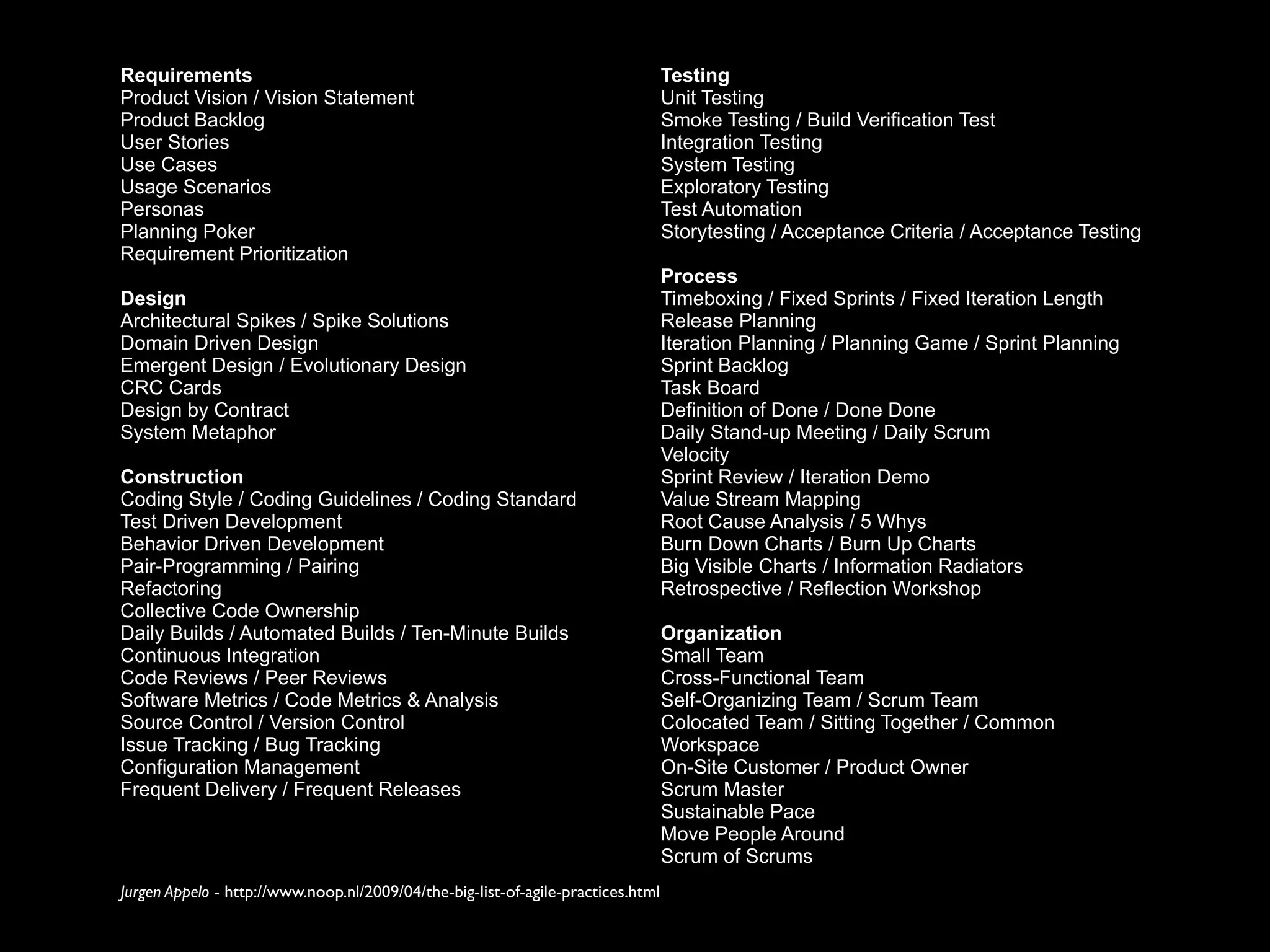 Requirements
Product Vision / Vision Statement
Product Backlog
User Stories
Use Cases
Usage Scenarios
Personas
Planning Poker
Requirement Prioritization

!

Design
Architectural Spikes / Spike Solutions
Domain Driven Design
Emergent Design / Evolutionary Design
CRC Cards
Design by Contract
System Metaphor

!

Construction
Coding Style / Coding Guidelines / Coding Standard
Test Driven Development
Behavior Driven Development
Pair-Programming / Pairing
Refactoring
Collective Code Ownership
Daily Builds / Automated Builds / Ten-Minute Builds
Continuous Integration
Code Reviews / Peer Reviews
Software Metrics / Code Metrics & Analysis
Source Control / Version Control
Issue Tracking / Bug Tracking
Configuration Management
Frequent Delivery / Frequent Releases

!
!
!

Jurgen Appelo - http://www.noop.nl/2009/04/the-big-list-of-agile-practices.html

Testing
Unit Testing
Smoke Testing / Build Verification Test
Integration Testing
System Testing
Exploratory Testing
Test Automation
Storytesting / Acceptance Criteria / Acceptance Testing

!

Process
Timeboxing / Fixed Sprints / Fixed Iteration Length
Release Planning
Iteration Planning / Planning Game / Sprint Planning
Sprint Backlog
Task Board
Definition of Done / Done Done
Daily Stand-up Meeting / Daily Scrum
Velocity
Sprint Review / Iteration Demo
Value Stream Mapping
Root Cause Analysis / 5 Whys
Burn Down Charts / Burn Up Charts
Big Visible Charts / Information Radiators
Retrospective / Reflection Workshop

!

Organization
Small Team
Cross-Functional Team
Self-Organizing Team / Scrum Team
Colocated Team / Sitting Together / Common
Workspace
On-Site Customer / Product Owner
Scrum Master
Sustainable Pace
Move People Around
Scrum of Scrums

 