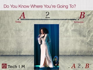 Do You Know Where You’re Going To?
 