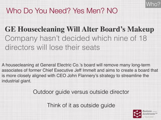 Who Do You Need? Yes Men? NO
GE Housecleaning Will Alter Board’s Makeup
Company hasn’t decided which nine of 18
directors will lose their seats
A housecleaning at General Electric Co.’s board will remove many long-term
associates of former Chief Executive Jeff Immelt and aims to create a board that
is more closely aligned with CEO John Flannery’s strategy to streamline the
industrial giant.
Outdoor guide versus outside director
Think of it as outside guide
Who?
 