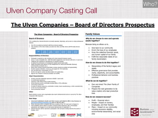 Ulven Company Casting Call
Who?
 