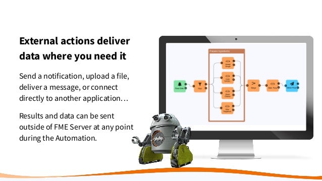 External actions deliver
data where you need it
Send a notification, upload a file,
deliver a message, or connect
directly to another application…
Results and data can be sent
outside of FME Server at any point
during the Automation.
 