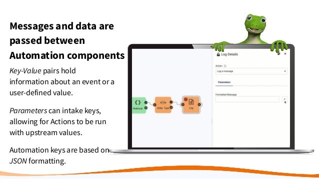 Messages and data are
passed between
Automation components
Key-Value pairs hold
information about an event or a
user-defined value.
Parameters can intake keys,
allowing for Actions to be run
with upstream values.
Automation keys are based on
JSON formatting.
 