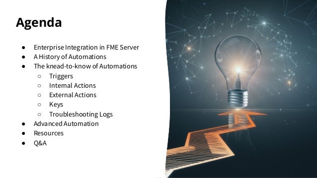 ● Enterprise Integration in FME Server
● A History of Automations
● The knead-to-know of Automations
○ Triggers
○ Internal Actions
○ External Actions
○ Keys
○ Troubleshooting Logs
● Advanced Automation
● Resources
● Q&A
Agenda
 