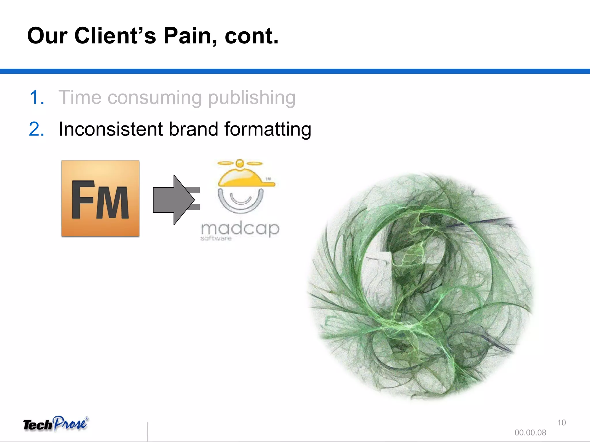 Time consuming publishing Inconsistent brand formatting   = Our Client’s Pain, cont. 