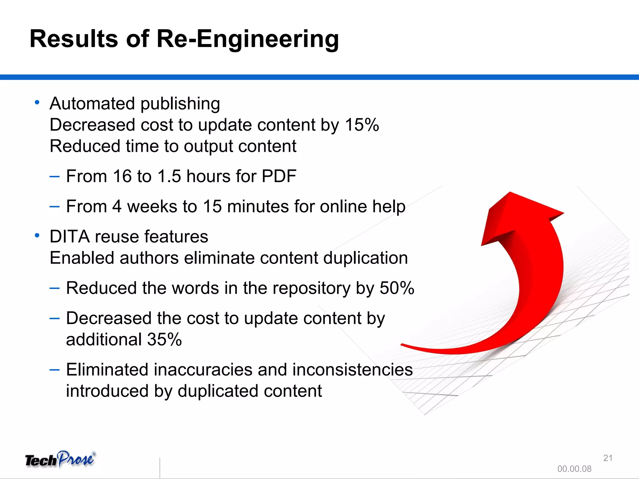 Automated publishing Decreased cost to update content by 15%  Reduced time to output content From 16 to 1.5 hours for PDF From 4 weeks to 15 minutes for online help DITA reuse features  Enabled authors eliminate content duplication Reduced the words in the repository by 50% Decreased the cost to update content by  additional 35% Eliminated inaccuracies and inconsistencies  introduced by duplicated content Results of Re-Engineering 