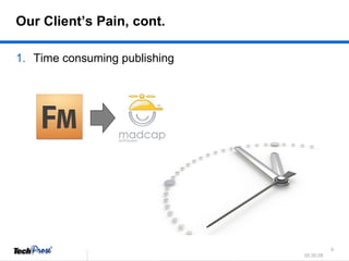 Time consuming publishing   = Our Client’s Pain, cont. 