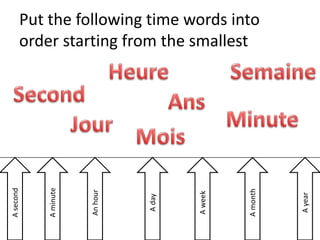 Put the following time words into
       order starting from the smallest
           A minute
A second




                                                 A month
                      An hour




                                        A week




                                                           A year
                                A day
 