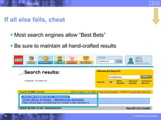 ibm.com




If all else fails, cheat

      Most search engines allow “Best Bets”
      Be sure to maintain all hand-crafted results




14                                                    © 2006 IBM Corporation
 