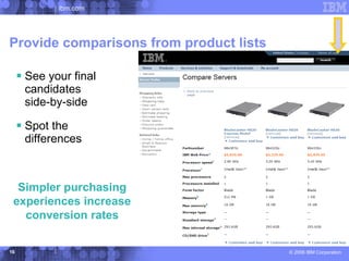 ibm.com




Provide comparisons from product lists

      See your final
      candidates
      side-by-side

      Spot the
      differences



  Simpler purchasing
 experiences increase
   conversion rates

16                                       © 2006 IBM Corporation
 