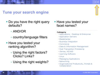 ibm.com




Tune your search engine

      Do you have the right query    Have you tested your
      defaults?                       facet names?
         AND/OR
         country/language filters
      Have you tested your
      ranking algorithm?
         Using the right factors?
          Clicks? Links?
         Using the right weights?

22                                                     © 2006 IBM Corporation
 