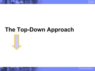ibm.com

            ibm.com Web Strategy and Design




    The Top-Down Approach




                                              © 2005 IBM Corporation
8                                               © 2006 IBM Corporation
 