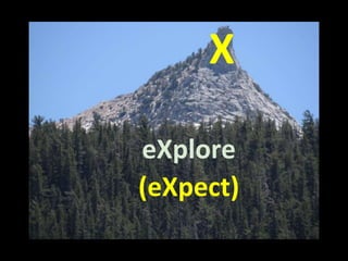 Question (at the desk):
What is special about volatile units and why
should they be guarded?
 