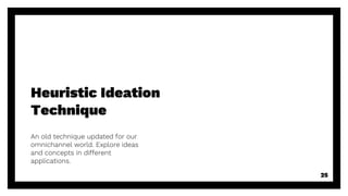 Heuristic Ideation
Technique
An old technique updated for our
omnichannel world. Explore ideas
and concepts in different
applications.
25
 