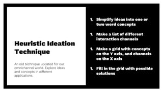Heuristic Ideation
Technique
An old technique updated for our
omnichannel world. Explore ideas
and concepts in different
applications.
26
1. Simplify ideas into one or
two word concepts
1. Make a list of different
interaction channels
1. Make a grid with concepts
on the Y axis, and channels
on the X axis
1. Fill in the grid with possible
solutions
 