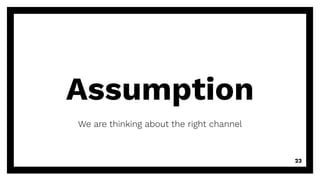 Assumption
We are thinking about the right channel
23
 