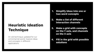 Heuristic Ideation
Technique
An old technique updated for our
omnichannel world. Explore ideas
and concepts in different
applications.
25
1. Simplify ideas into one or
two word concepts
2. Make a list of different
interaction channels
3. Make a grid with concepts
on the Y axis, and channels
on the X axis
4. Fill in the grid with possible
solutions
 