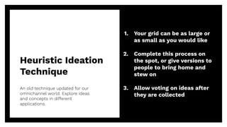Heuristic Ideation
Technique
An old technique updated for our
omnichannel world. Explore ideas
and concepts in different
applications.
26
1. Your grid can be as large or
as small as you would like
2. Complete this process on
the spot, or give versions to
people to bring home and
stew on
3. Allow voting on ideas after
they are collected
 
