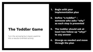 The Toddler Game
38
Turn the annoying but classic pastime
into a results-oriented activity
1. Begin with your
implementation plan
2. Deﬁne “a toddler” -
someone who asks “why”
as each step is presented
3. The toddler should ask at
least two follow up “whys”
to any answer
4. Diverge as needed and move
through the plan
 