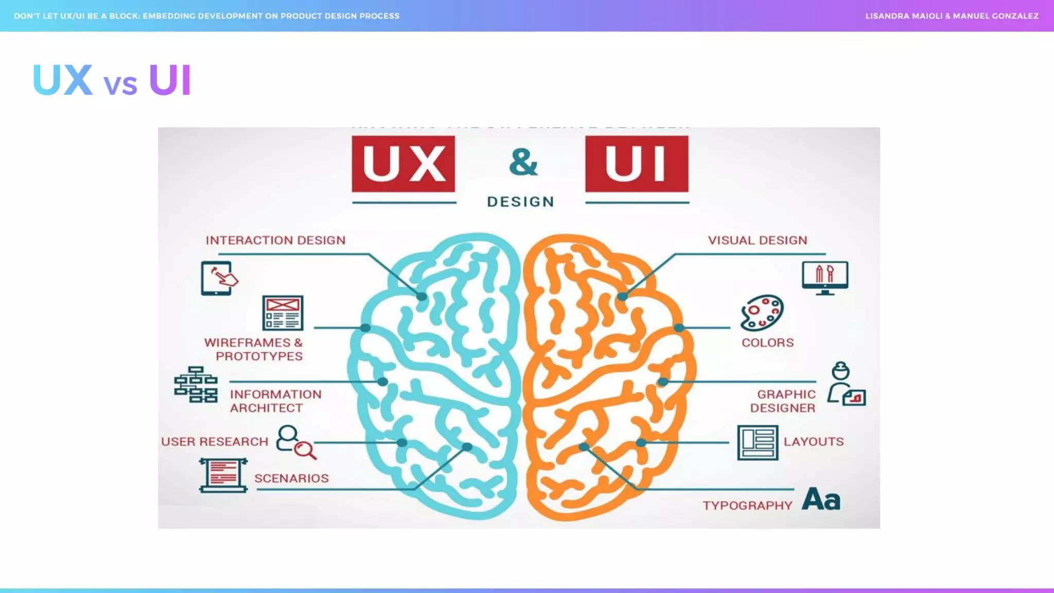  Don't let ux ui be a block_ embedding development on product design process _