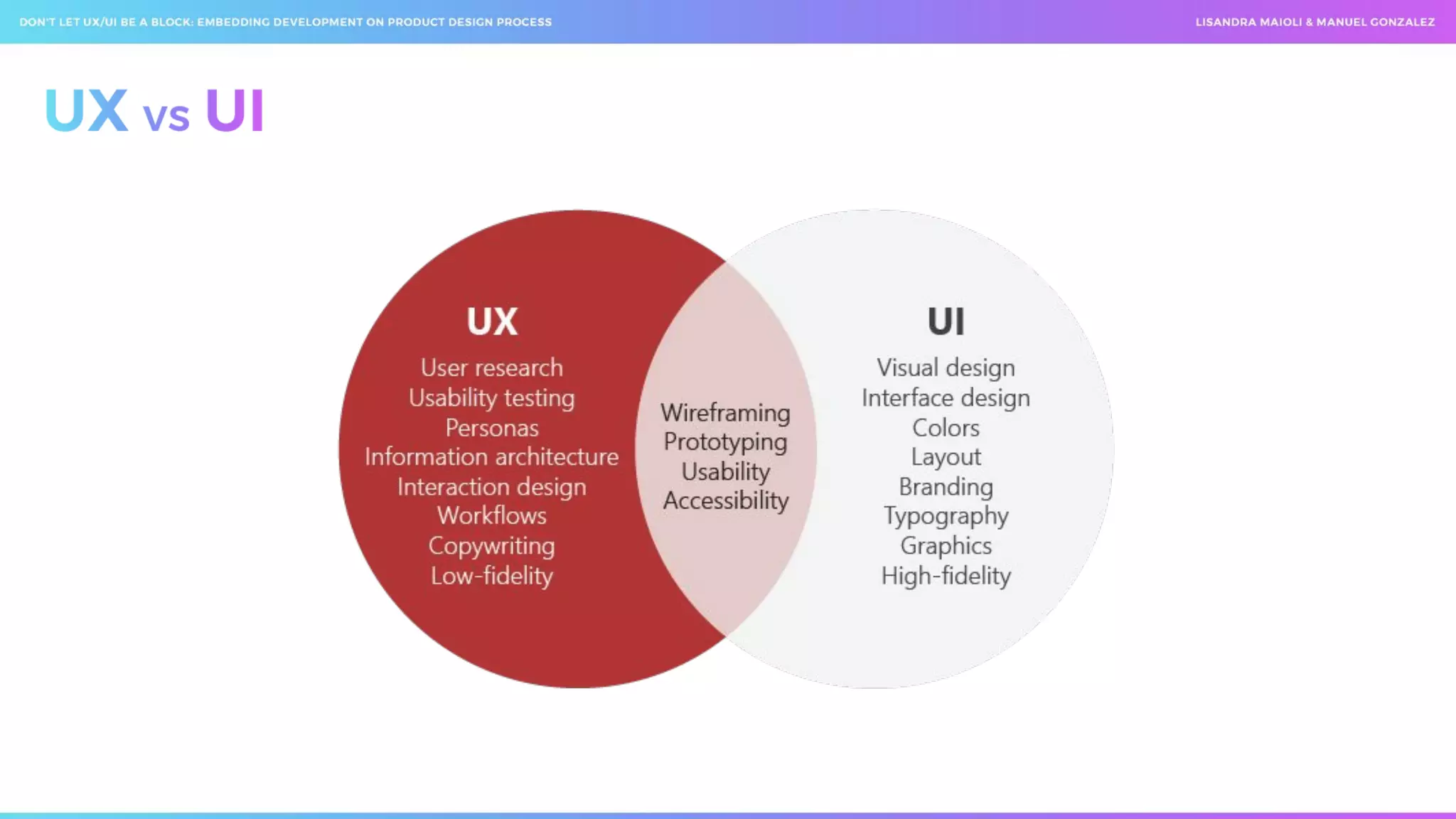  Don't let ux ui be a block_ embedding development on product design process _