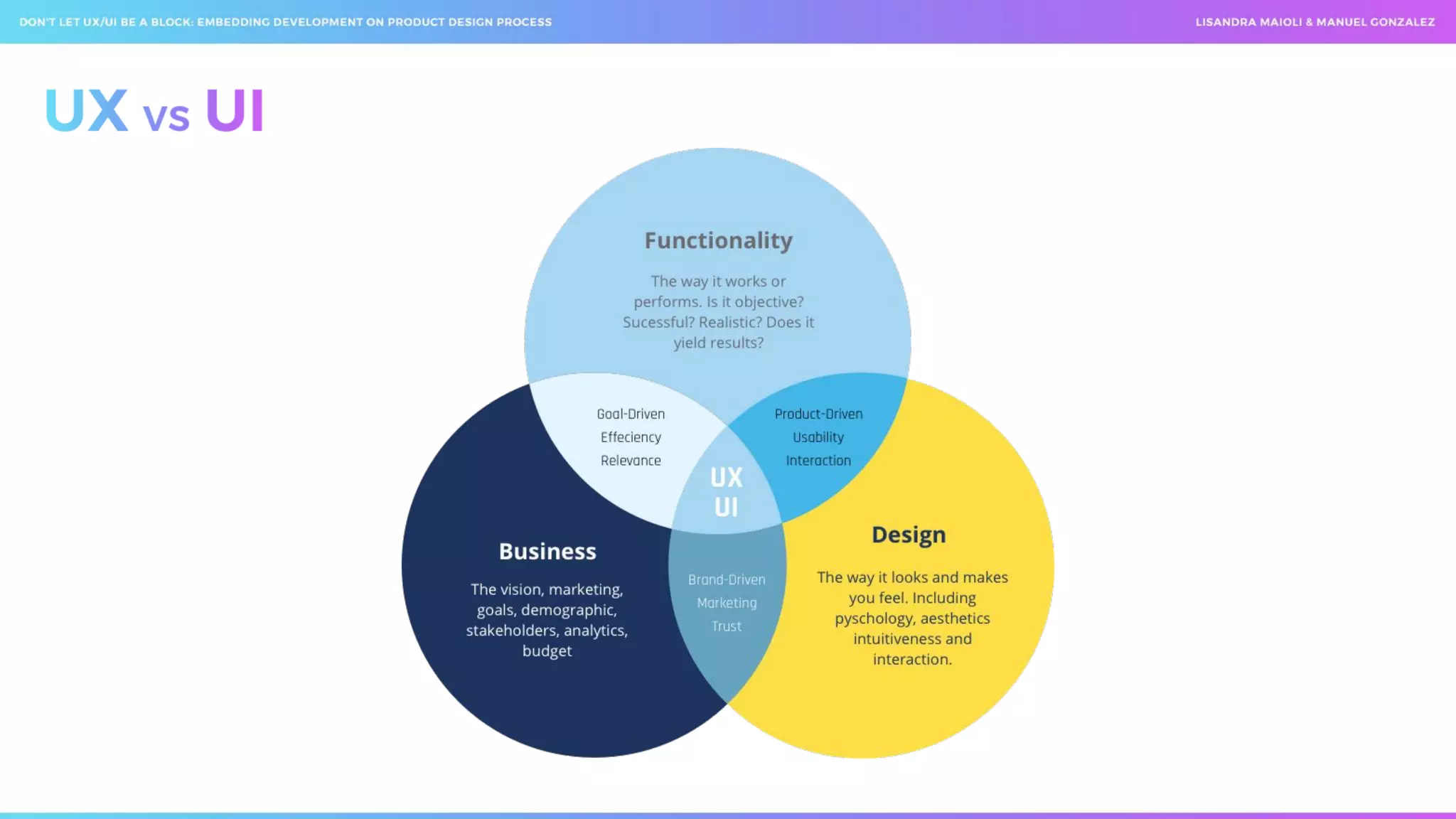  Don't let ux ui be a block_ embedding development on product design process _