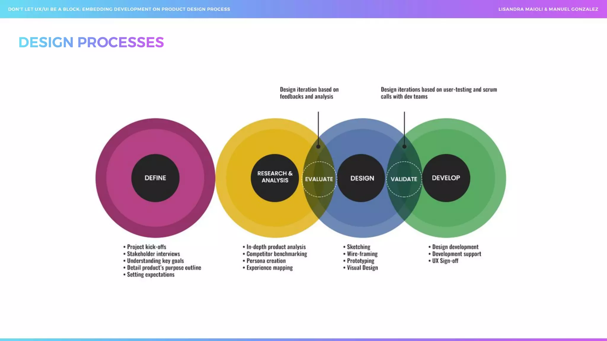  Don't let ux ui be a block_ embedding development on product design process _