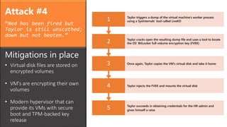 Attack #4
“Ned has been fired but
Taylor is still unscathed;
down but not beaten.”
5 Taylor succeeds in obtaining credentials for the HR-admin and
gives himself a raise
4 Taylor injects the FVEK and mounts the virtual disk
3 Once again, Taylor copies the VM’s virtual disk and take it home
2 Taylor cracks open the resulting dump file and uses a tool to locate
the OS’ BitLocker full-volume encryption key (FVEK)
1 Taylor triggers a dump of the virtual machine’s worker process
using a SysInternals’ tool called LiveKD
Mitigations in place
• Virtual disk files are stored on
encrypted volumes
• VM’s are encrypting their own
volumes
• Modern hypervisor that can
provide its VMs with secure
boot and TPM-backed key
release
 