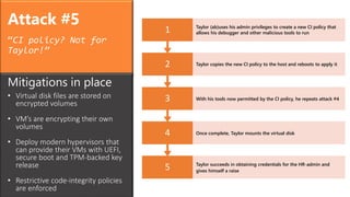 Attack #5
“CI policy? Not for
Taylor!”
5 Taylor succeeds in obtaining credentials for the HR-admin and
gives himself a raise
4 Once complete, Taylor mounts the virtual disk
3 With his tools now permitted by the CI policy, he repeats attack #4
2 Taylor copies the new CI policy to the host and reboots to apply it
1 Taylor (ab)uses his admin privileges to create a new CI policy that
allows his debugger and other malicious tools to run
Mitigations in place
• Virtual disk files are stored on
encrypted volumes
• VM’s are encrypting their own
volumes
• Deploy modern hypervisors that
can provide their VMs with UEFI,
secure boot and TPM-backed key
release
• Restrictive code-integrity policies
are enforced
 