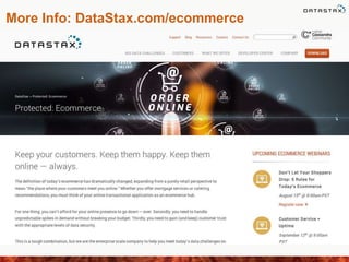 More Info: DataStax.com/ecommerce
 