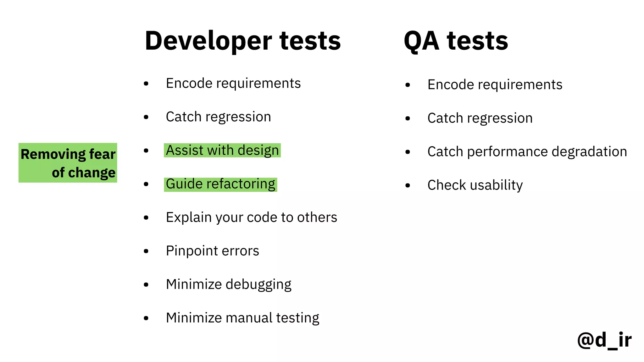 Developer tests
• Encode requirements
• Catch regression
QA tests
• Encode requirements
• Catch regression
Removing fear
of change
@d_ir
• Assist with design
• Guide refactoring
• Explain your code to others
• Pinpoint errors
• Minimize debugging
• Minimize manual testing
• Catch performance degradation
• Check usability
 