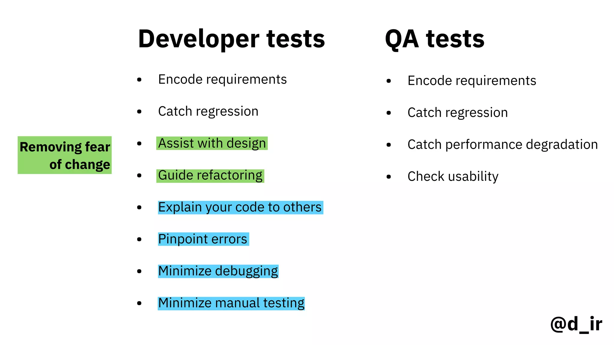 Developer tests
• Encode requirements
• Catch regression
QA tests
• Encode requirements
• Catch regression
Removing fear
of change
@d_ir
• Assist with design
• Guide refactoring
• Explain your code to others
• Pinpoint errors
• Minimize debugging
• Minimize manual testing
• Catch performance degradation
• Check usability
 