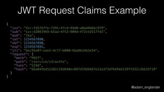 @adam_englander
JWT Request Claims Example
{ 
"iss": "dir:fd57bffe-7391-47c4-94d0-a0ad4b6bc979", 
"sub": "svc:d2083969-b5aa-4753-909d-472ce2517fd1", 
"aud": "lka", 
"iat": 1234567890, 
"nbf": 1234567890, 
"exp": 1234567895, 
"jti": "bec95e07-cee2-4c77-b080-56a8b24b2e54", 
"request": { 
"meth": "POST", 
"path": "/service/v3/auths", 
"func": "S256", 
"hash": "66a045b452102c59d840ec097d59d9467e13a3f34f6494e539ffd32c1bb35f18" 
} 
}
 