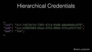 @adam_englander
Hierarchical Credentials
… 
"iss": "dir:fd57bffe-7391-47c4-94d0-a0ad4b6bc979", 
"sub": "svc:d2083969-b5aa-4753-909d-472ce2517fd1", 
"aud": "lka",
… 
 
