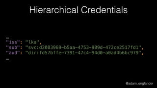 @adam_englander
Hierarchical Credentials
… 
"iss": "lka", 
"sub": "svc:d2083969-b5aa-4753-909d-472ce2517fd1", 
"aud": "dir:fd57bffe-7391-47c4-94d0-a0ad4b6bc979",
… 
 
