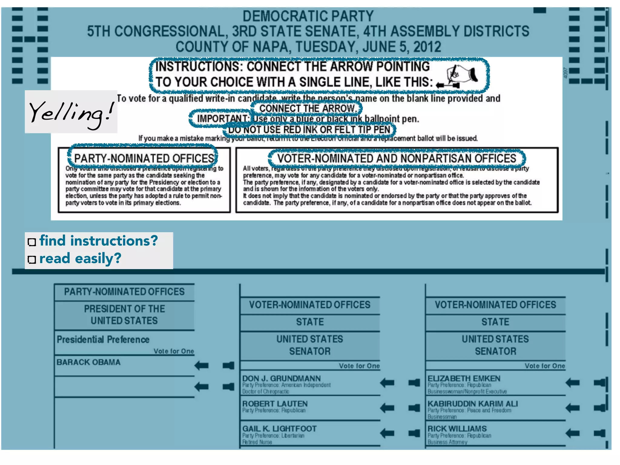 ﬁnd instructions?
read easily?
Yelling!
 