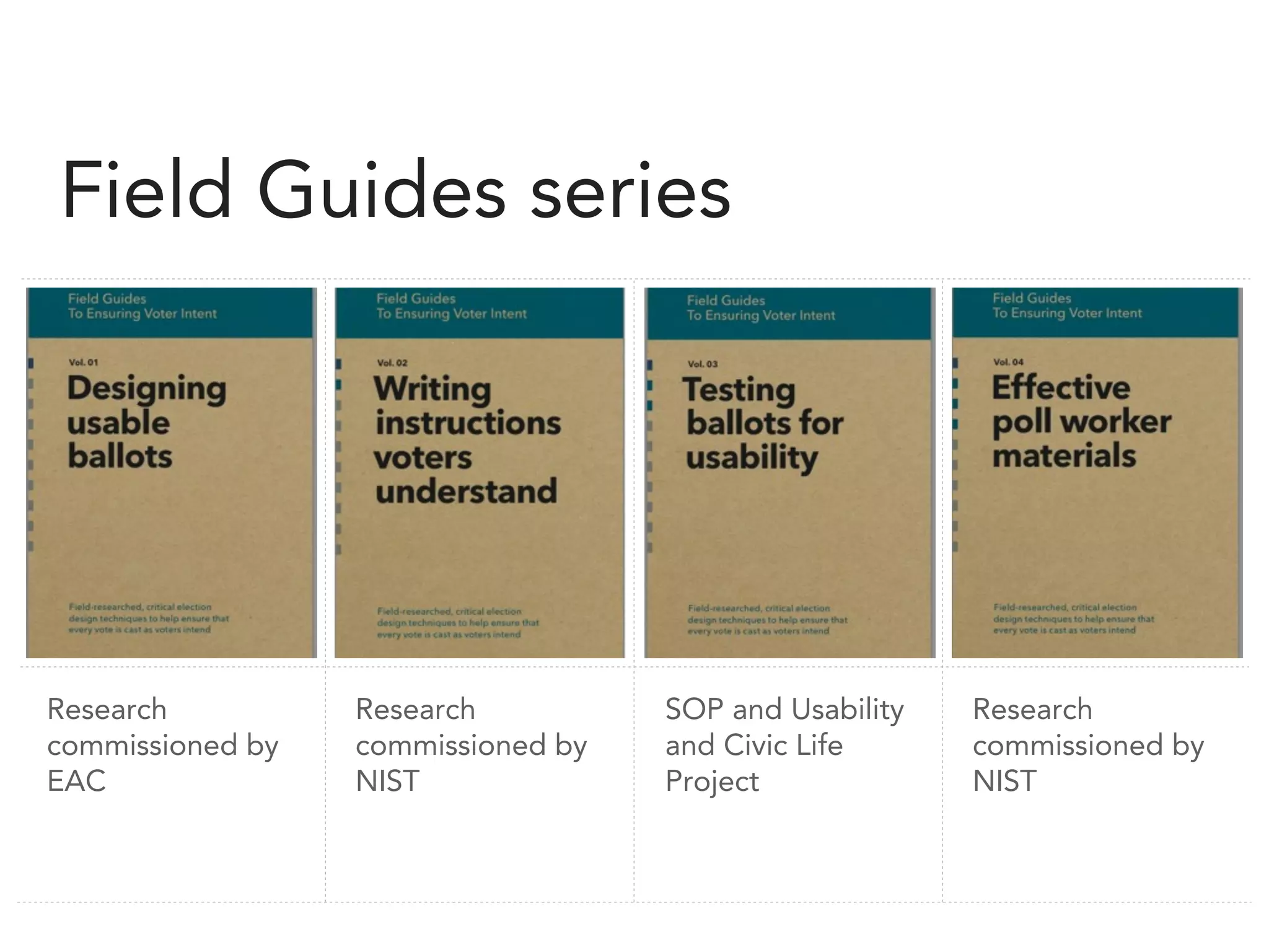 Research
commissioned by
NIST
SOP and Usability
and Civic Life
Project
Research
commissioned by
NIST
Research
commissioned by
EAC
Field Guides series
 