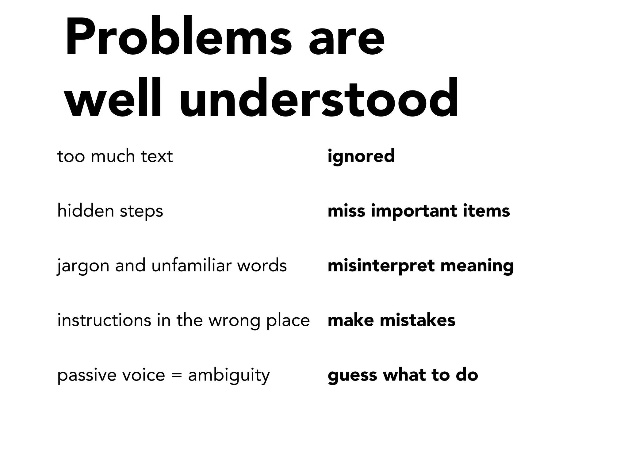 Problems are
well understood
too much text ignored
hidden steps miss important items
jargon and unfamiliar words misinterpret meaning
instructions in the wrong place make mistakes
passive voice = ambiguity guess what to do
 