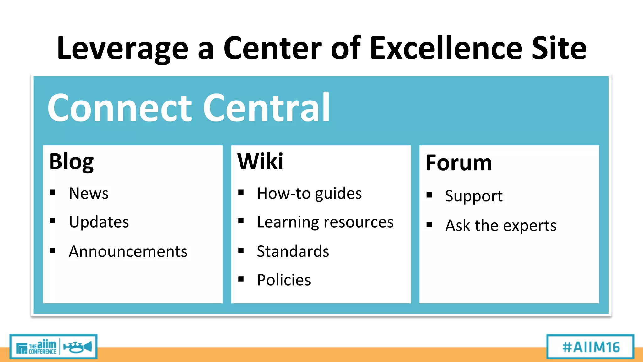 Leverage	
  a	
  Center	
  of	
  Excellence	
  Site	
  
Connect	
  Central	
  
Blog	
  
§  News	
  
§  Updates	
  
§  Announcements	
  
Wiki	
  
§  How-­‐to	
  guides	
  
§  Learning	
  resources	
  
§  Standards	
  
§  Policies	
  
Forum	
  
§  Support	
  
§  Ask	
  the	
  experts	
  
 