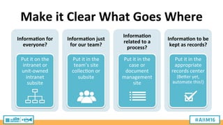 Make	
  it	
  Clear	
  What	
  Goes	
  Where	
  
Informa;on	
  for	
  
everyone?	
  
Put	
  it	
  on	
  the	
  
intranet	
...