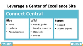 Leverage	
  a	
  Center	
  of	
  Excellence	
  Site	
  
Connect	
  Central	
  
Blog	
  
§  News	
  
§  Updates	
  
§  A...