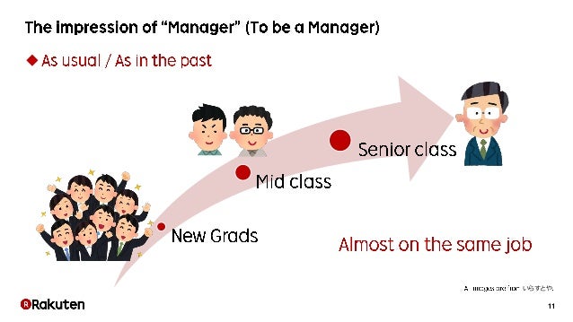 Don T Manage Too Hard
