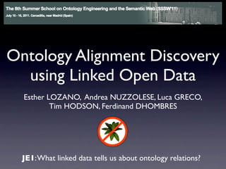 Ontology Alignment Discovery
  using Linked Open Data
  Esther LOZANO, Andrea NUZZOLESE, Luca GRECO,
          Tim HODSON, Ferdinand DHOMBRES




  JE1: What linked data tells us about ontology relations?
 