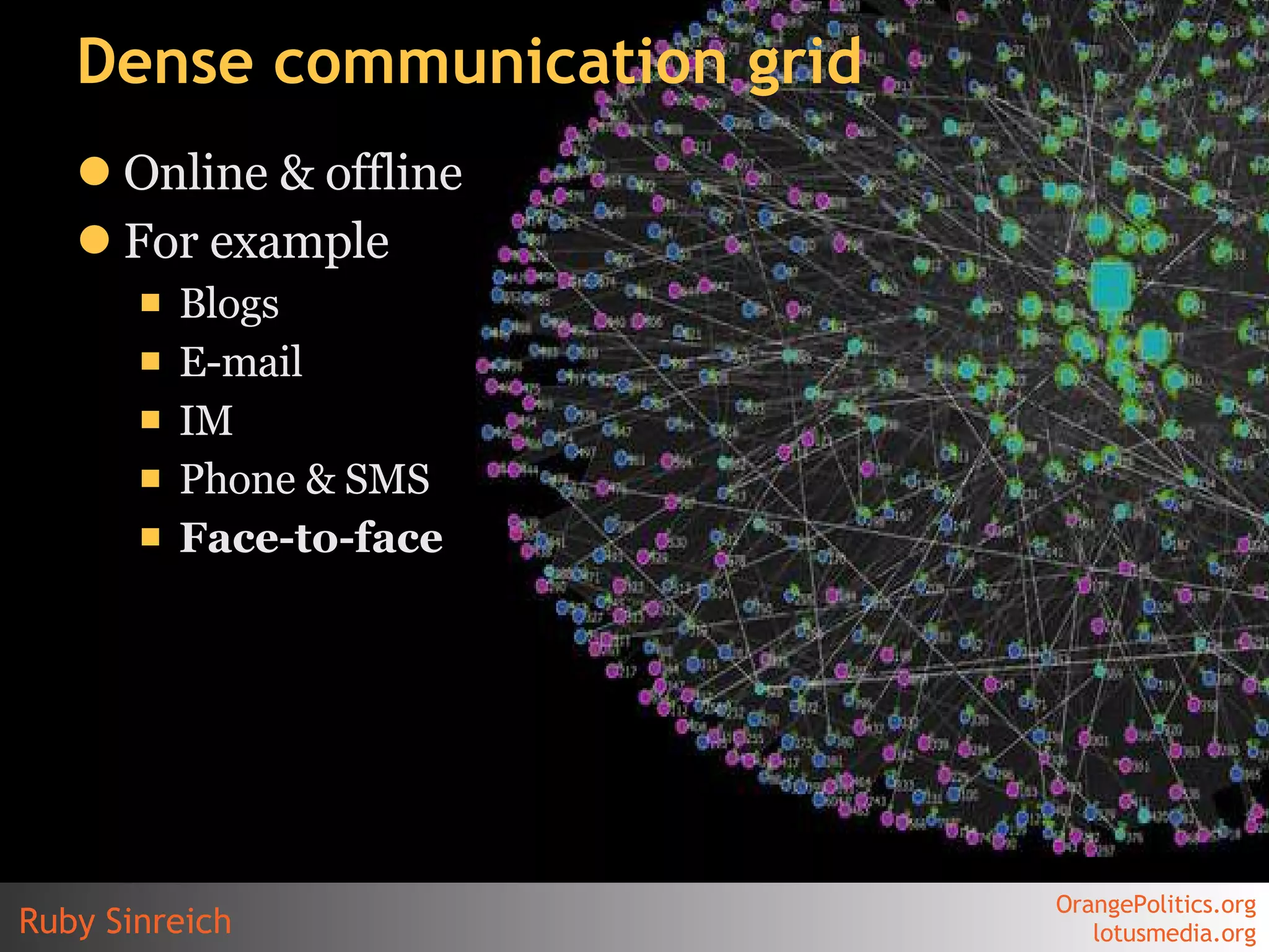 Dense communication grid Online & offline For example Blogs E-mail IM Phone & SMS Face-to-face 