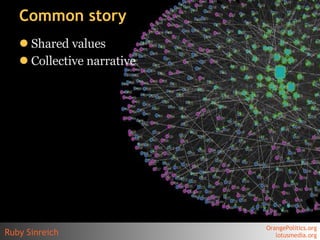 Common story <ul><li>Shared values  </li></ul><ul><li>Collective narrative </li></ul>