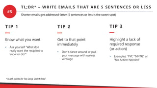 Don't Reply All: 18 Email Tactics That Help You Write Better Emails and  Improve Communication with Your Team: Osman, Hassan: 9781532881138:  : Books