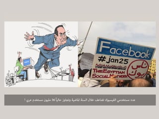 Don't shop alone - تسوق برفقة العالم 