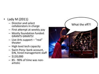 • Lady M (2011)
   – Director and select           What the eff?!
     collaborators in charge
   – First attempt at weekly pay
   – Mostly foundation funded:
     GRANTS GRANTS!
   – Live Arts support – “real”
     theater
   – High level tech capacity
   – Swim Pony: bank account,
     EIN, hired management staff
   – $120,000
   – 85 - 90% of time was non-
     artistic
 
