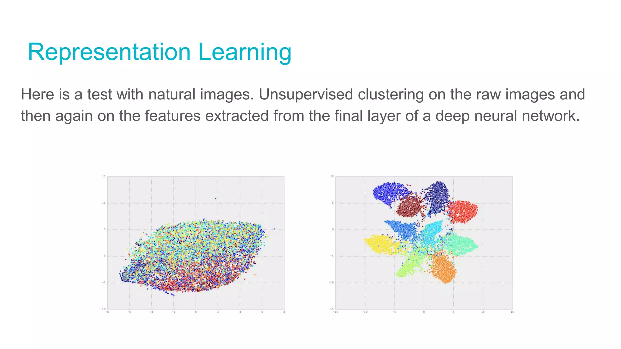 Representation Learning
Here is a test with natural images. Unsupervised clustering on the raw images and
then again on the features extracted from the final layer of a deep neural network.
 