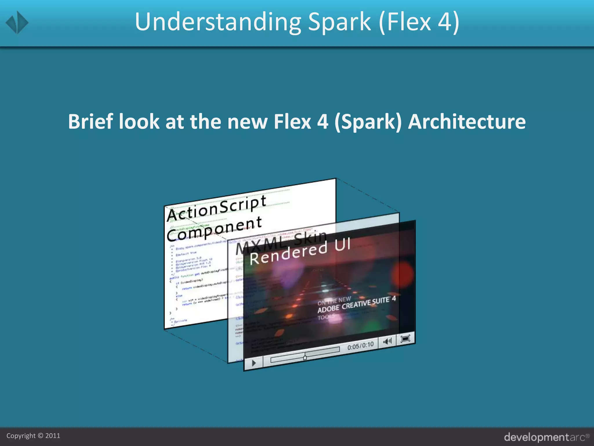 Understanding Spark (Flex 4)Brief look at the new Flex 4 (Spark) Architecture
