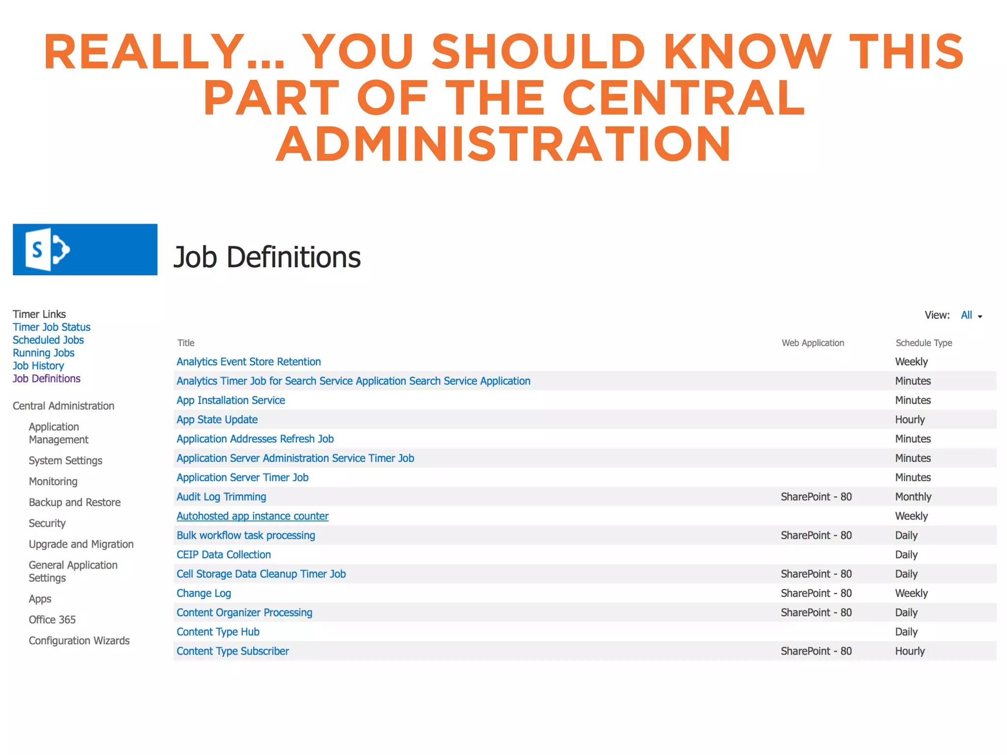 REALLY… YOU SHOULD KNOW THIS
PART OF THE CENTRAL
ADMINISTRATION
 